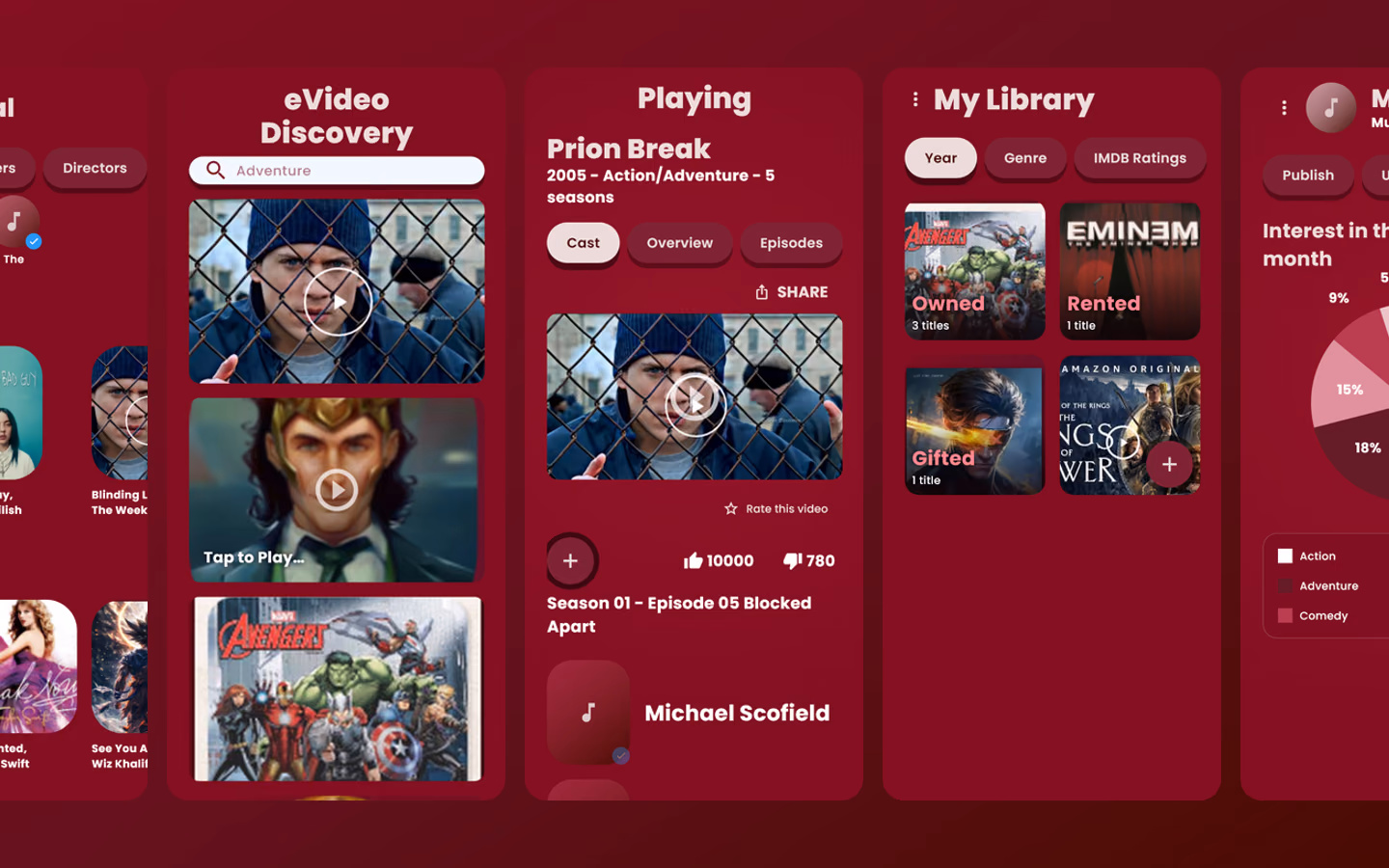 EVC, MOBILE / STREAMING